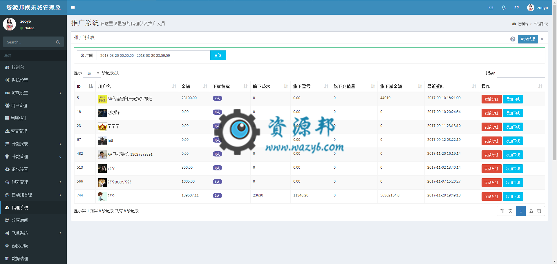 最新带域名防封系统微信公众号微信时时彩游戏PHP源码+代理分销系统+全自动算账飞单插图6