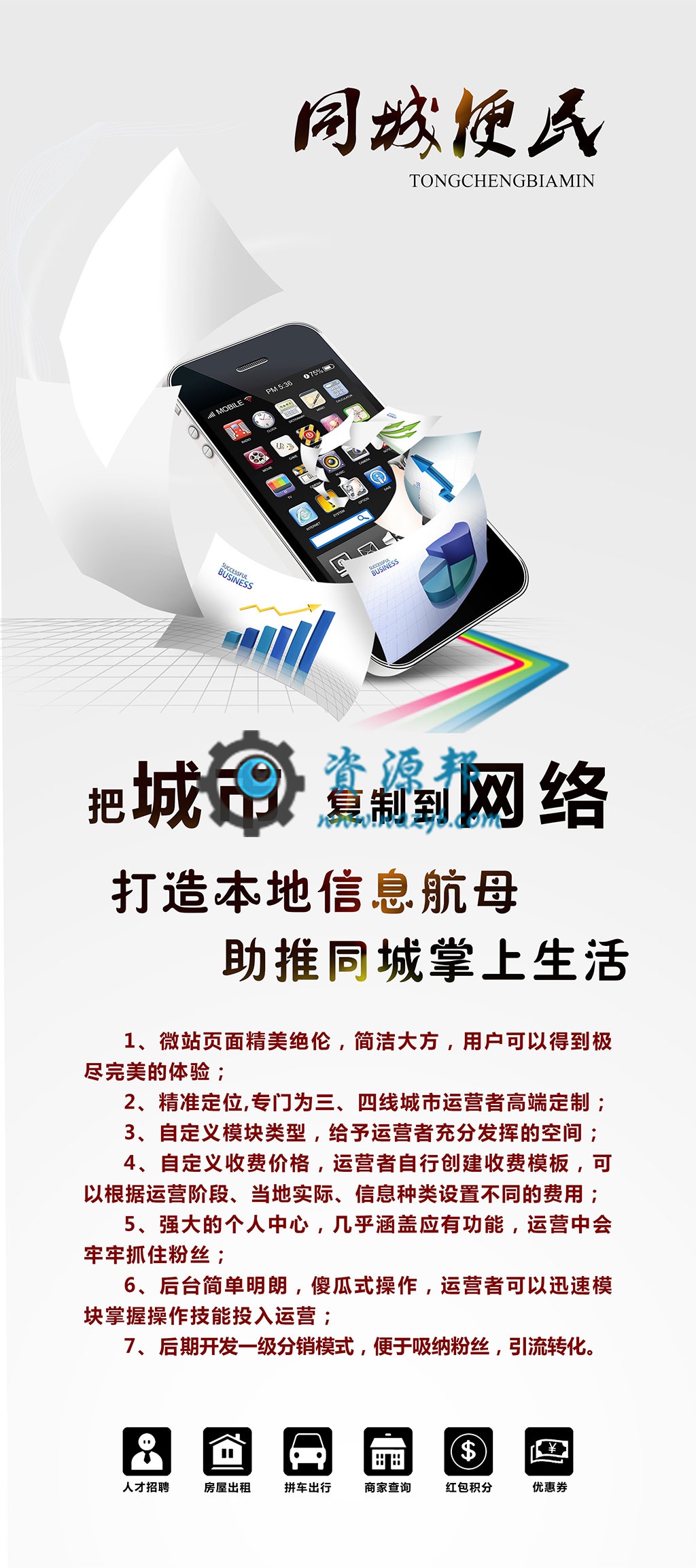 【微擎微赞模块】同城信息V5.1.0商业盈利版，信息有效期逻辑优化插图6