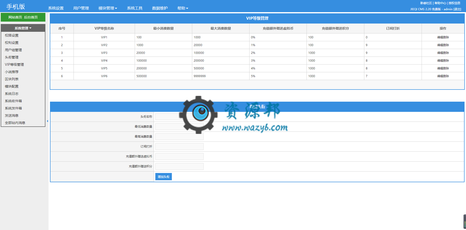 最新杰奇2.2仿磨铁二次开发版原创小说系统完整PHP源码+WAP手机端+可采集小说插图4