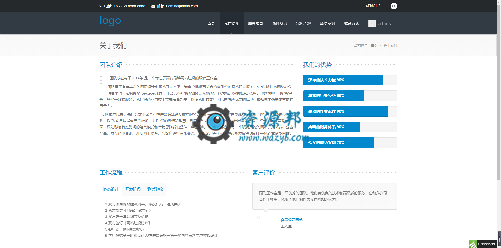 基于ThinkPHP5+ACE框架开发的响应式通用后台权限管理系统PHP源码|响应式轻量级企业网站管理系统插图1