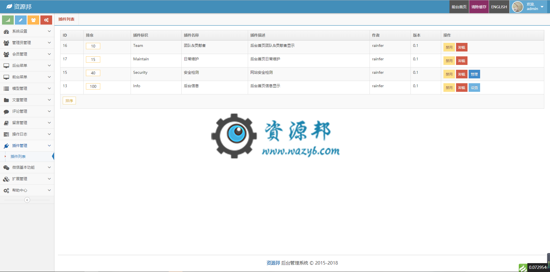基于ThinkPHP5+ACE框架开发的响应式通用后台权限管理系统PHP源码|响应式轻量级企业网站管理系统插图15