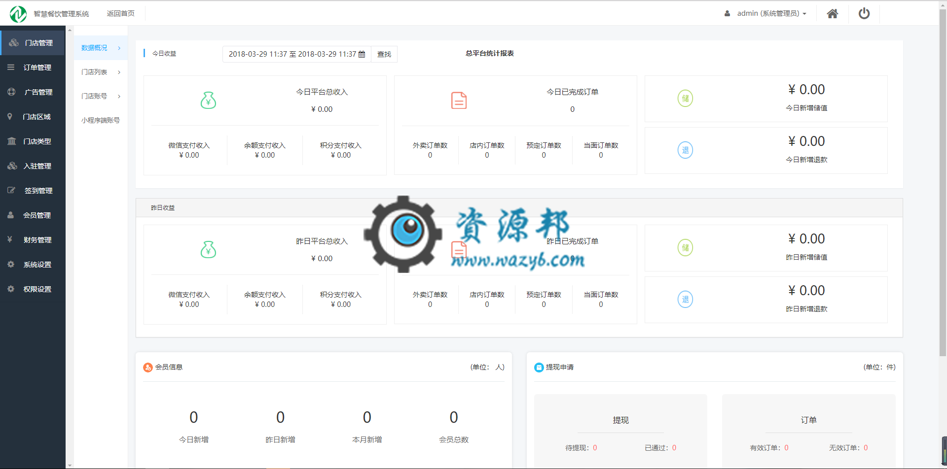 【微擎微赞小程序】志汇餐饮外卖小程序9.4.0开源解密版+小程序前端，修复分销佣金错误BUG插图3