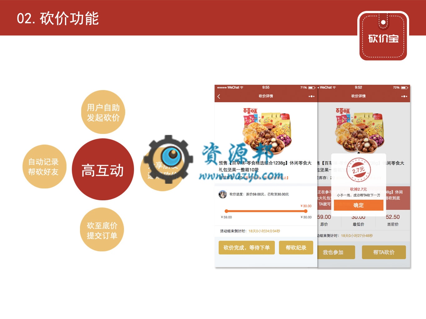 【微擎小程序】砍价宝小程序V10.0.6全解密安装包+小程序前端，新增广告位自定义跳转及内容功能插图8