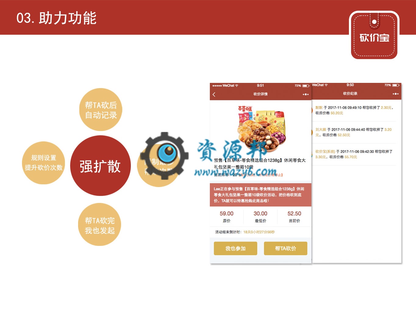 【微擎小程序】砍价宝小程序V10.0.6全解密安装包+小程序前端，新增广告位自定义跳转及内容功能插图7
