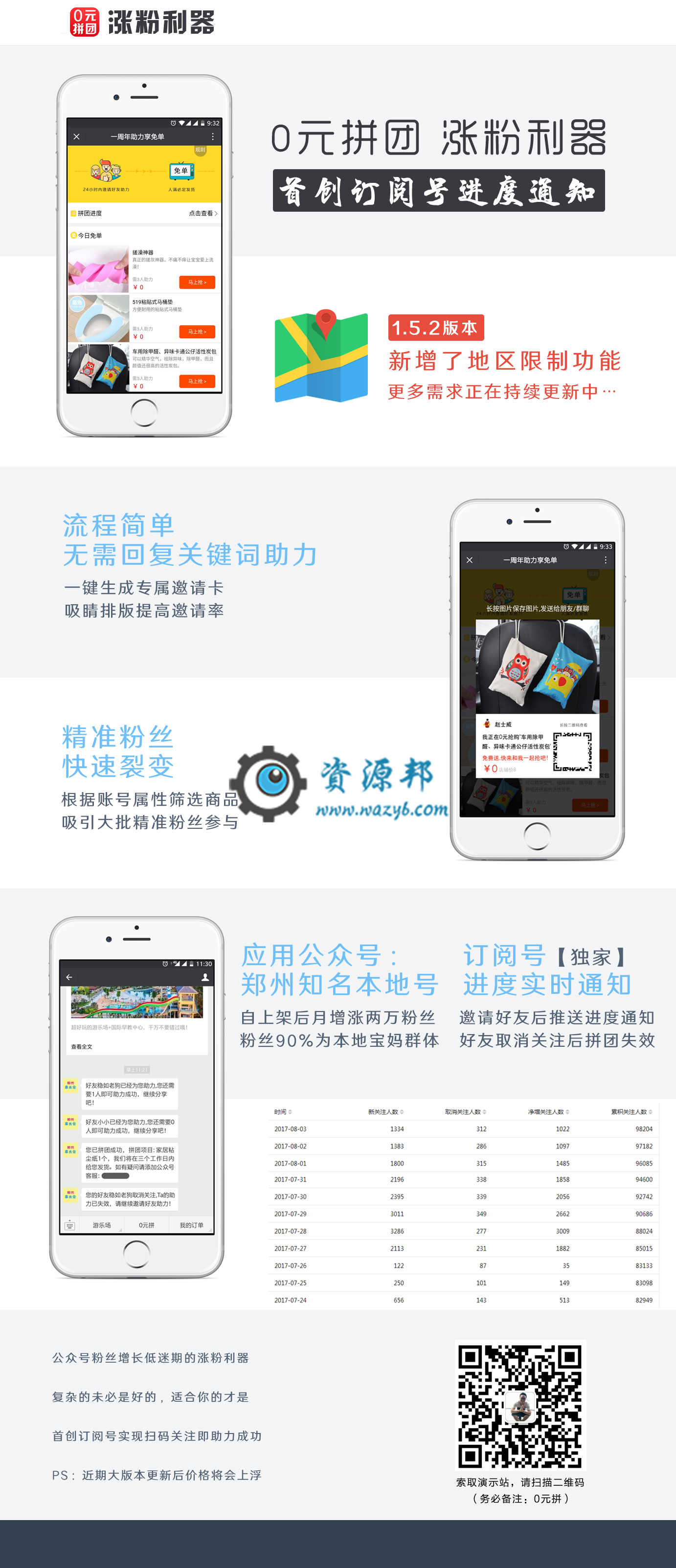 【微擎微赞模块】0元拼团涨粉利器2.0.33 全开源解密版—快速吸粉神器，仿拼多多商城0元拼功能插图4