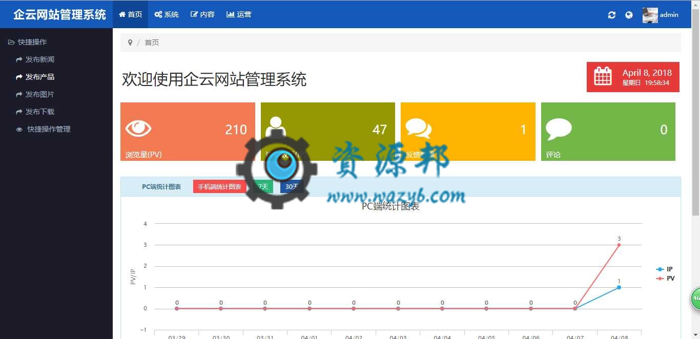 基于ThinkPHP框架开发的HTML5响应式医疗器械企业网站PHP源码插图10