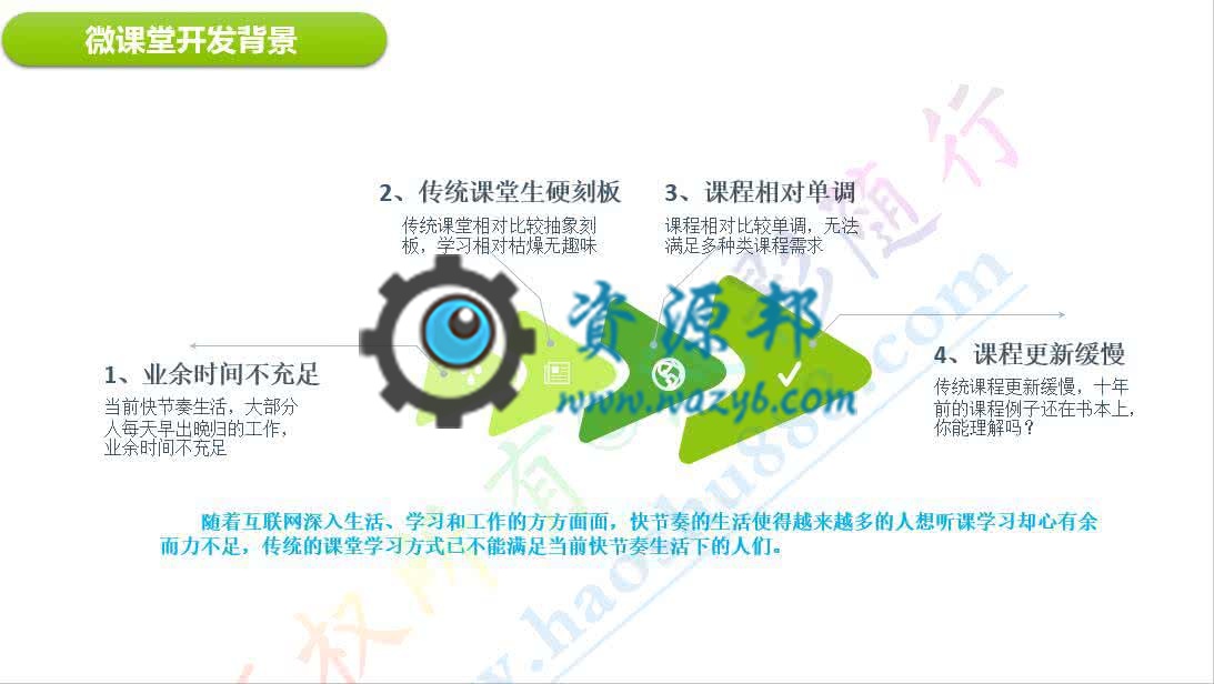 【公众号+小程序】微课堂V2_3.9.4+PC端+公众号+小程序，系统开启仅显示开通VIP时，课程价格显示为“VIP免费”插图8