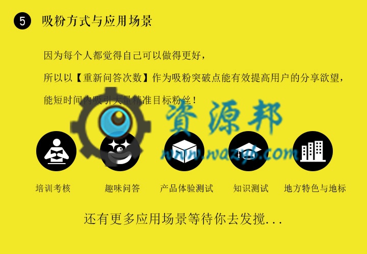 【微擎微赞模块】问答8.4开源版—最好的微信问答系统插图8