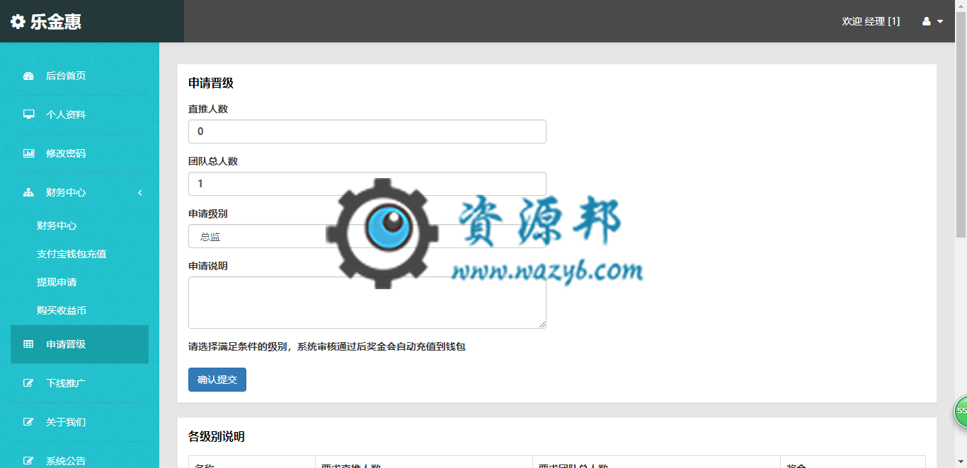 基于ThinkPHP框架开发的三级分销投资理财系统PHP源码插图3