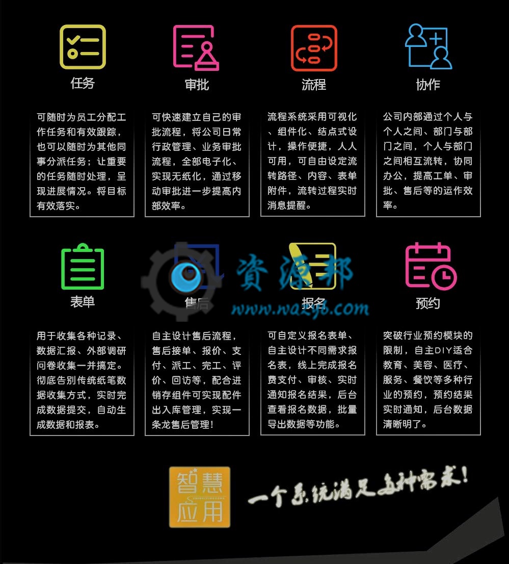 【微擎微赞模块】智慧应用V5.1.3商业版—25种表单任你DIY组合!-Ai搜码网