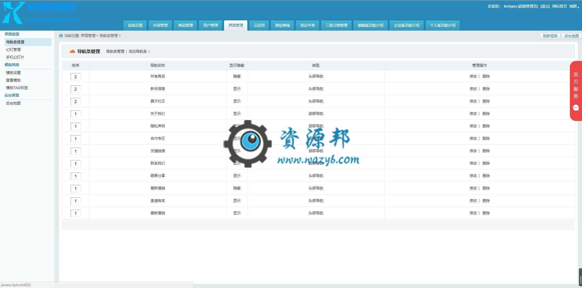 科技狗云购一元夺宝精仿网易夺宝系统V7.0商业版PHP源码插图5