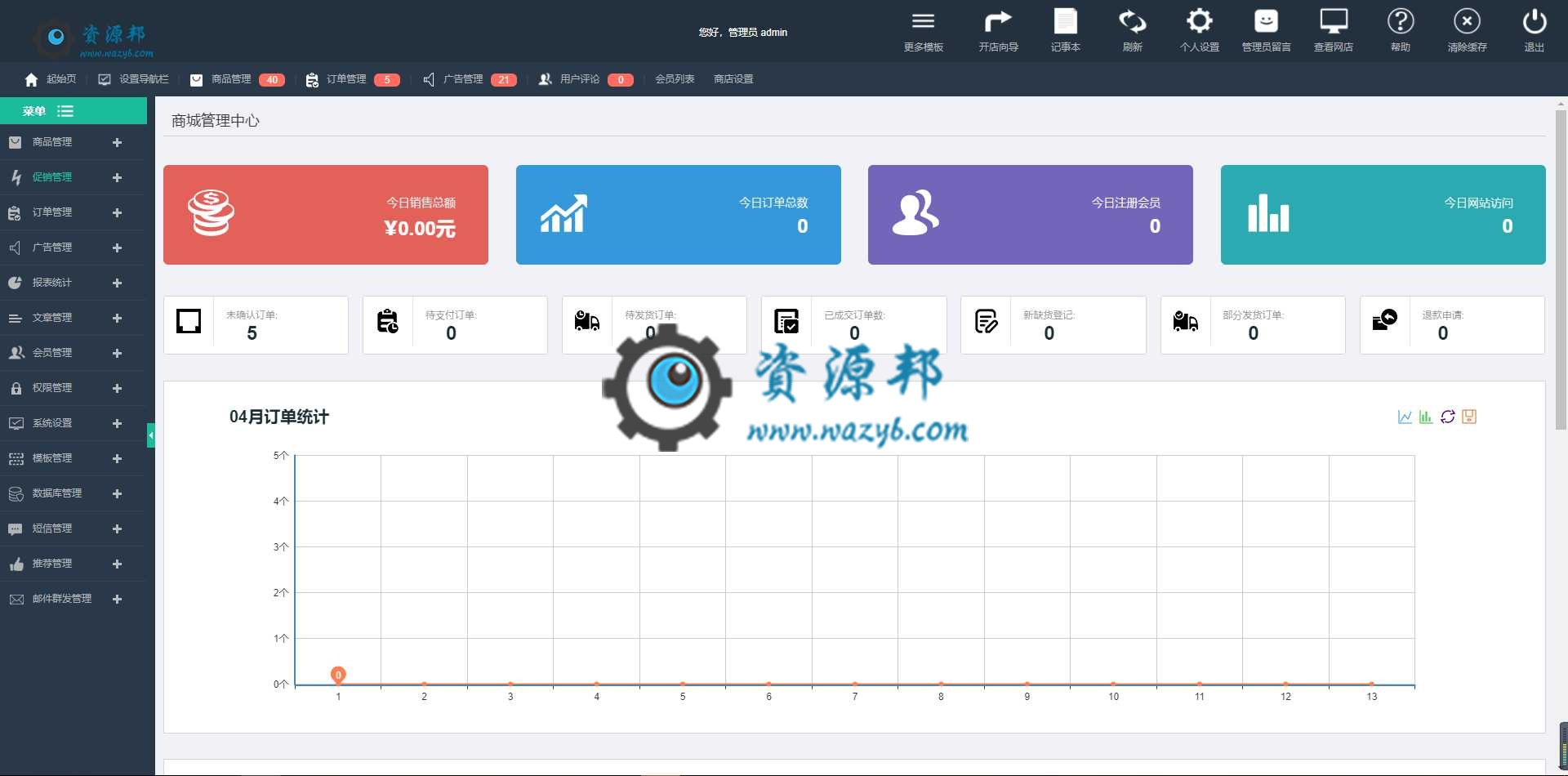 基于Ecshop内核开发的仿花礼网鲜花礼品微信分销商城系统PHP源码+PC端+WAP手机端+微信端插图5