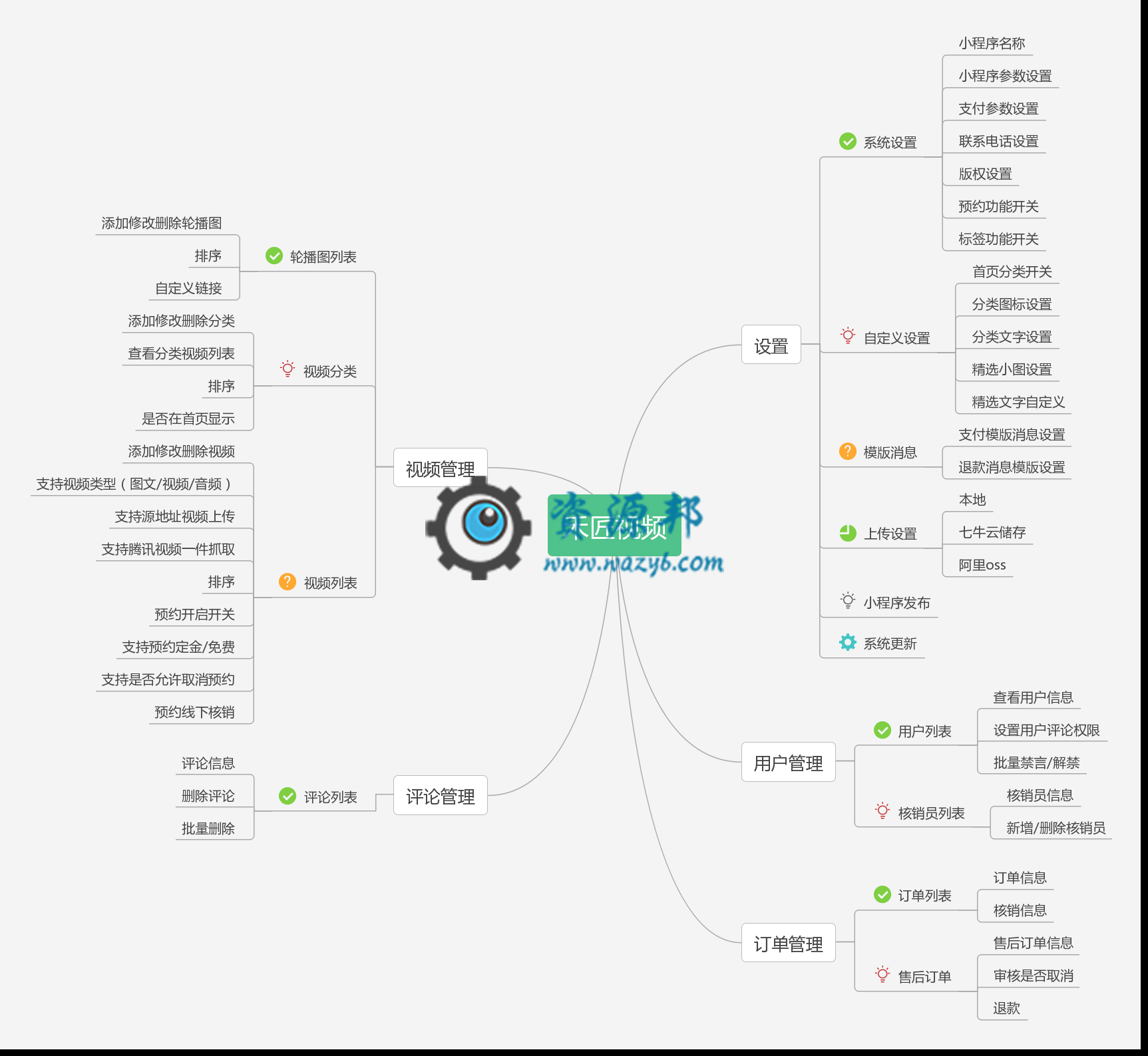 【微擎微赞模块】禾匠视频小程序V1.7.3开源解密版完整包（禾匠仿二更视频）+小程序前端+后端插图7