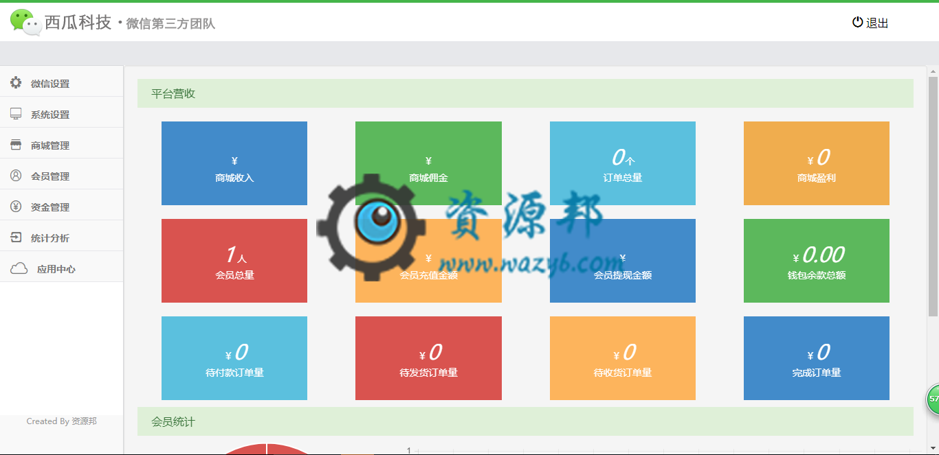 基于ThinkPHP开发的本然良品微信公排理财福利系统+三级分销商城PHP源码插图5