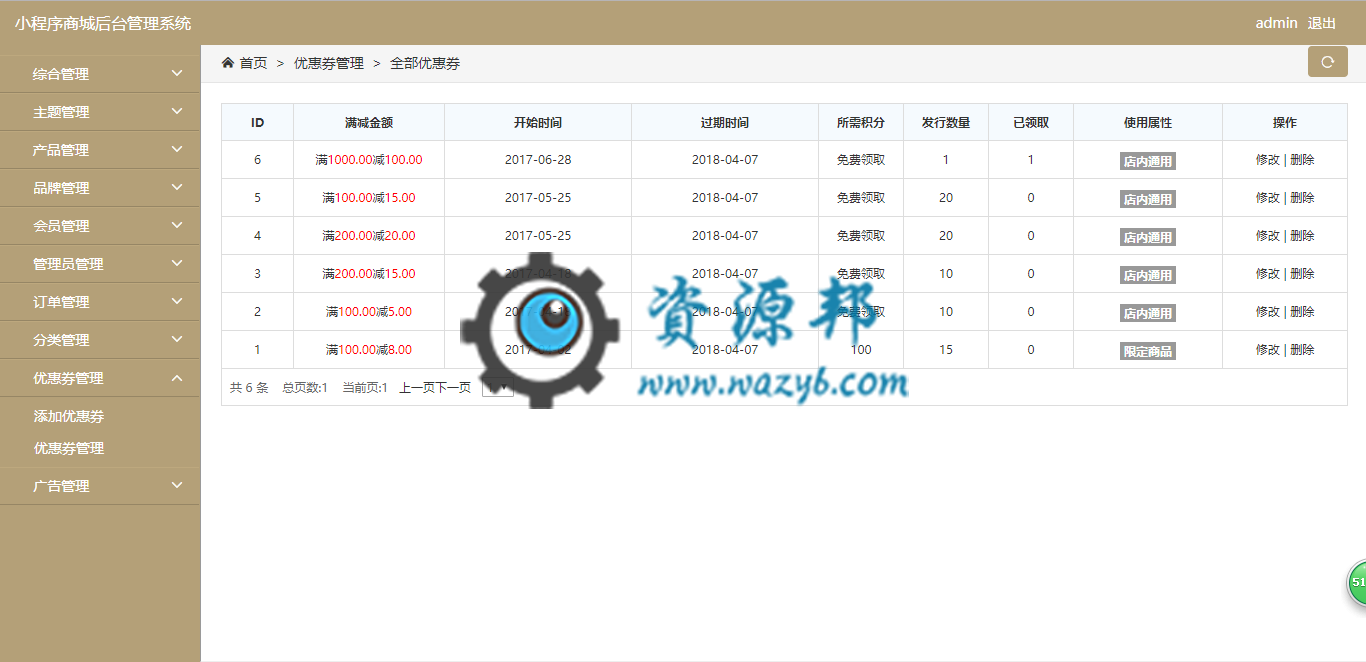 基于ThinkPHP框架开发的精仿网易严选商城微信小程序PHP源码插图21