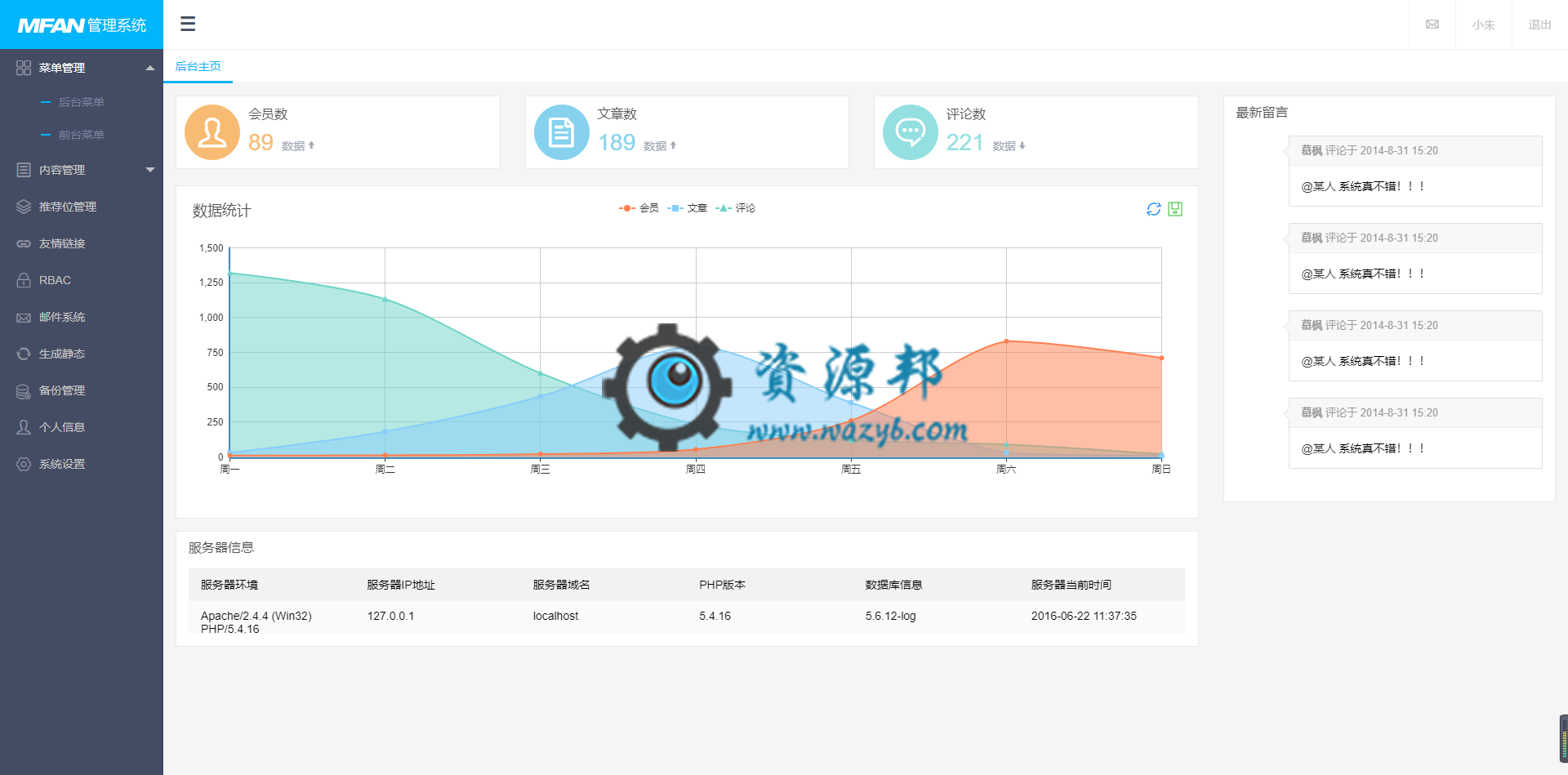 一款基于LayUi框架的后台模板-Ai搜码网