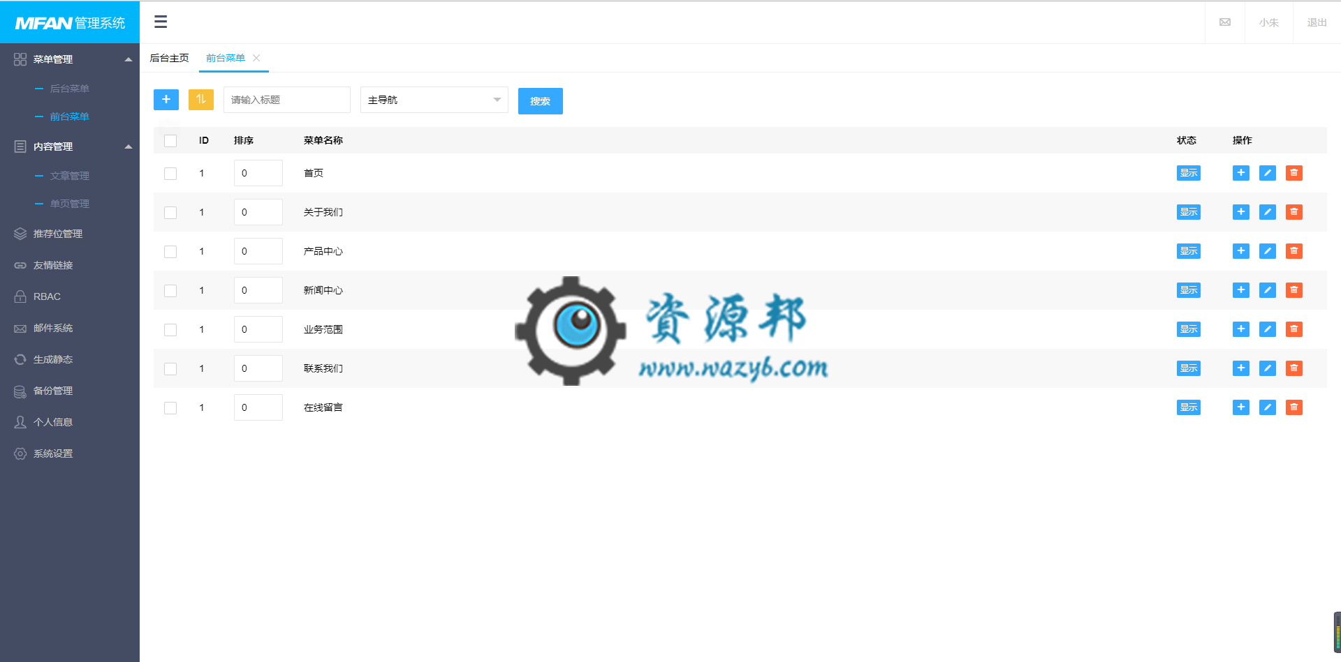 一款基于LayUi框架的后台模板插图1
