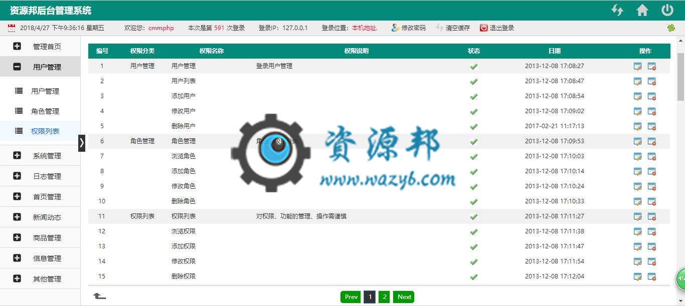 基于ThinkPHP5.0框架开发的通用企业网站PHP源码|TP通用后台权限管理系统插图7