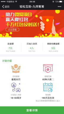 【微擎微赞模块】轻松筹9.2开源解密版—互联网在线众筹模块插图3