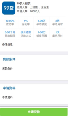 【微擎微赞模块】钱多多1.2全开源解密版—在线贷款理财模块插图1