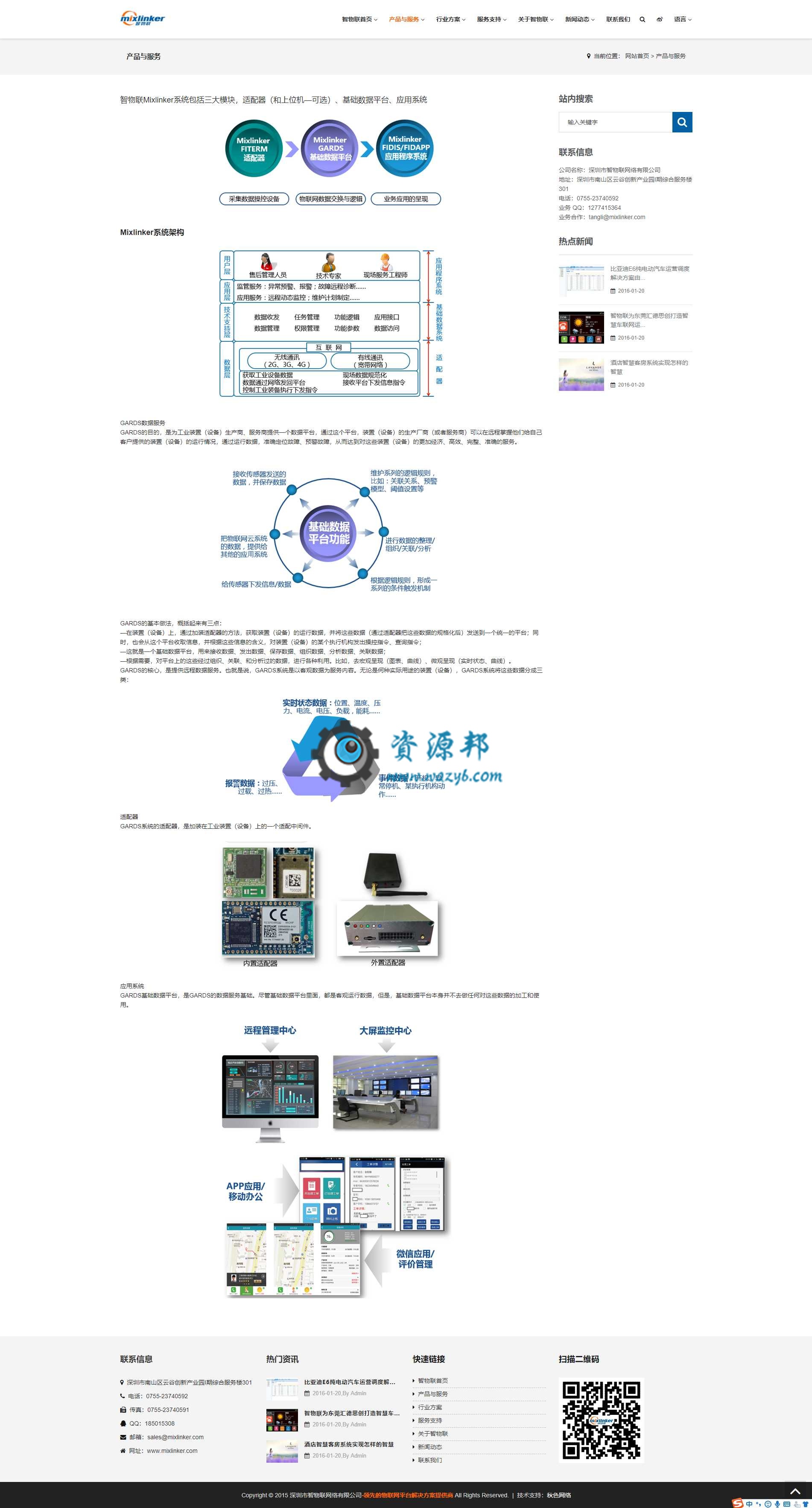 基于ThinkPHP框架开发的中英文HTML5响应式物联网科技企业网站PHP源码插图4