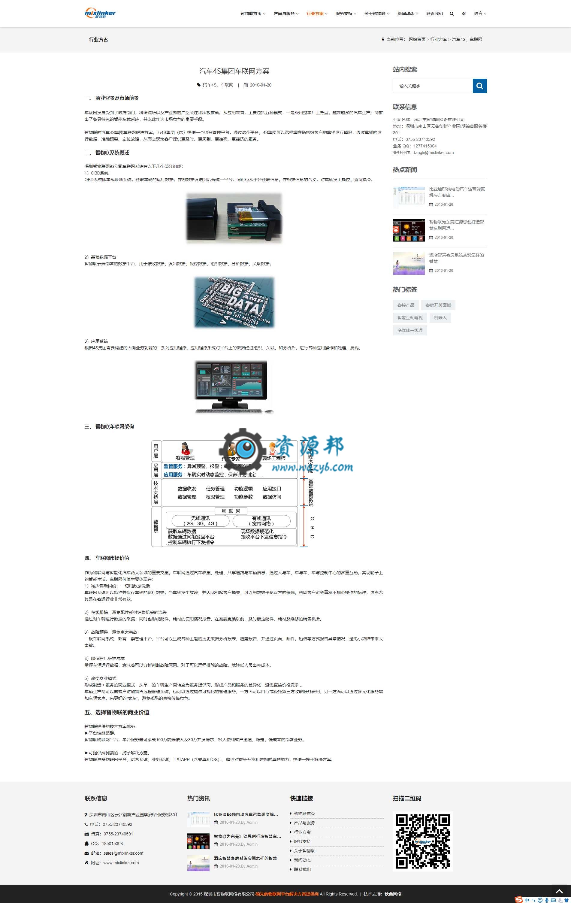 基于ThinkPHP框架开发的中英文HTML5响应式物联网科技企业网站PHP源码插图5