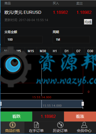 基于Laravel框架开发的比特币微盘微交易系统PHP源码+微信支付+三级分销插图6