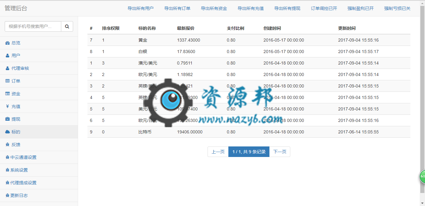 基于Laravel框架开发的比特币微盘微交易系统PHP源码+微信支付+三级分销插图9