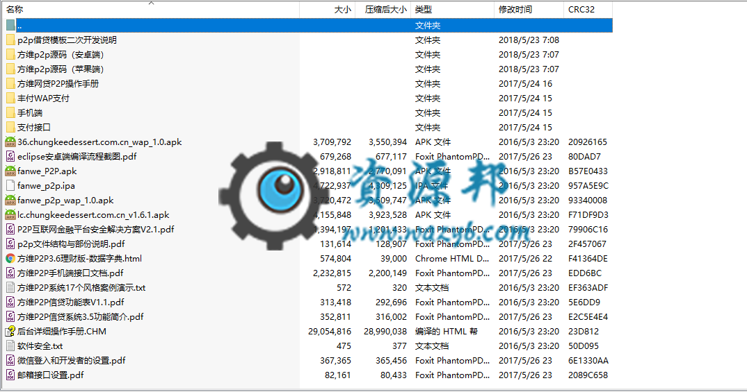 基于ThinkPHP框架开发的P2P借贷投资理财平台系统PHP源码+安卓苹果手机APP源码+详细开发文档插图12