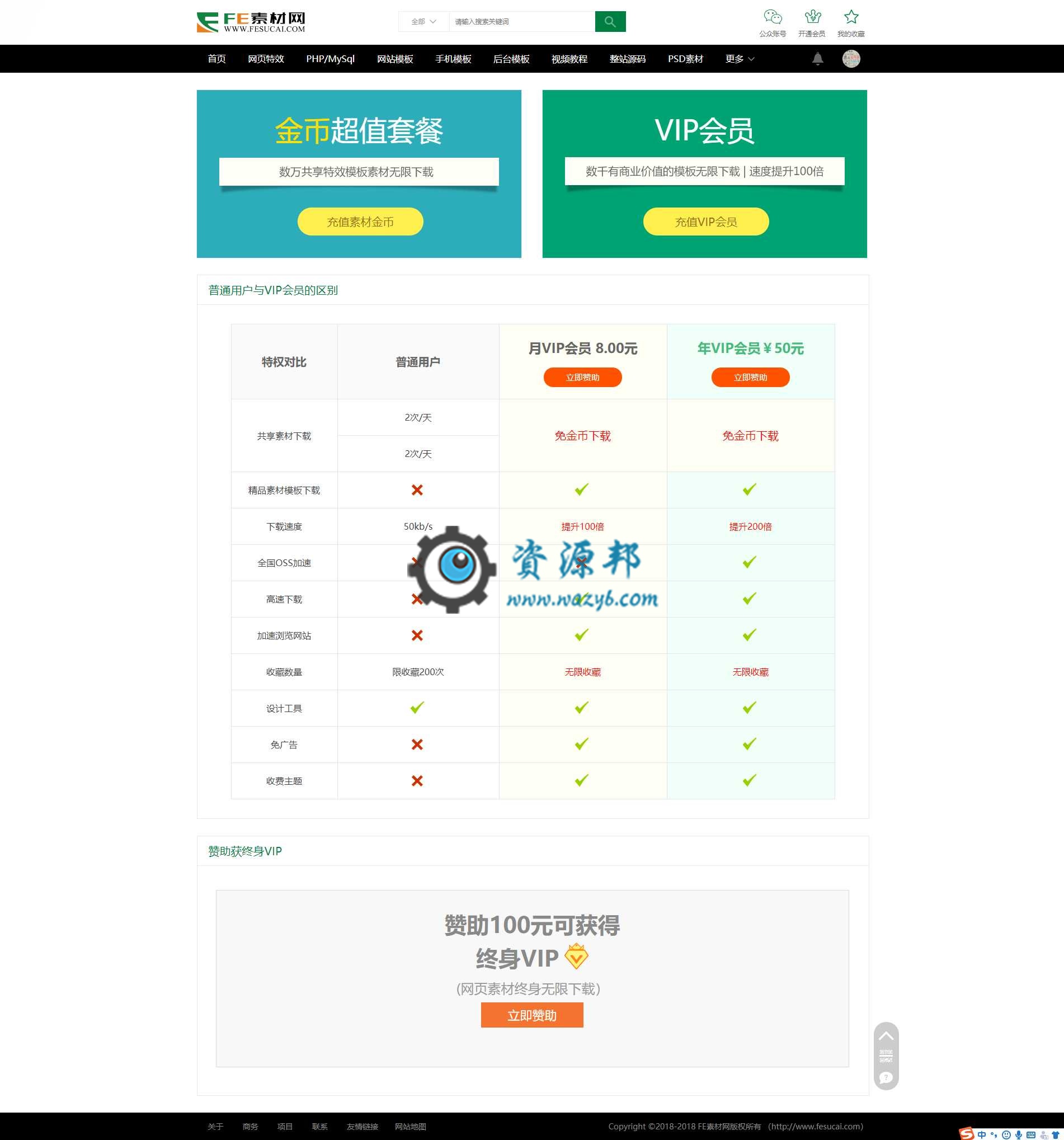 最新FE中国素材网模板源码素材资源网站PHP源码|在线支付，会员系统，积分系统，推广赚佣金等功能插图6