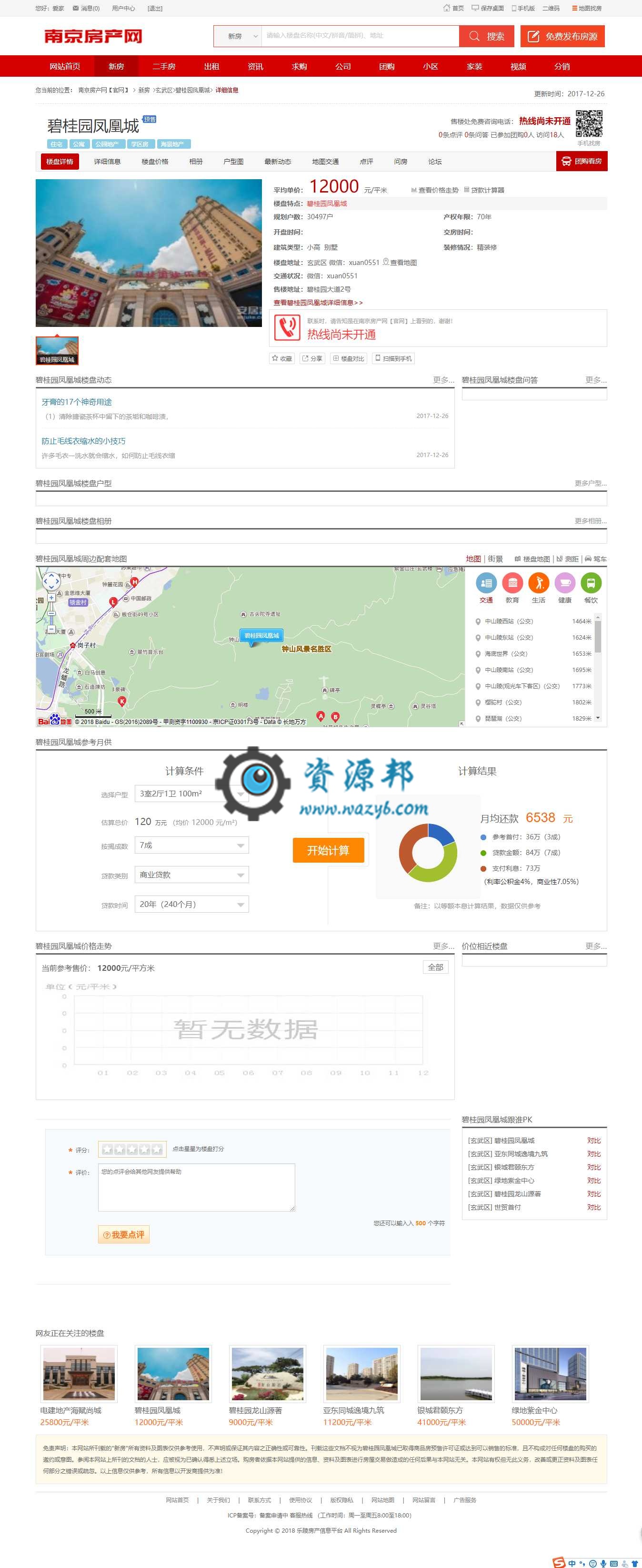 最新AiJiaCMS爱家房产网站商业版PHP源码插图5
