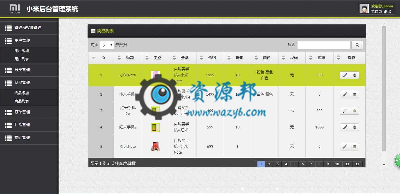 基于ThinkPHP框架开发的小米手机官网商城系统PHP源码插图5