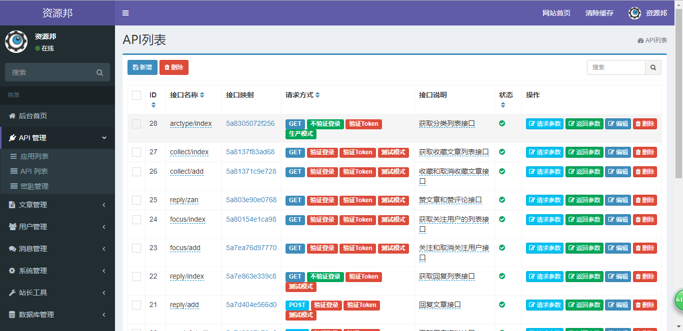 基于ThinkPHP5.1+Bootstrap框架开发的博客系统和后台权限管理系统插图6