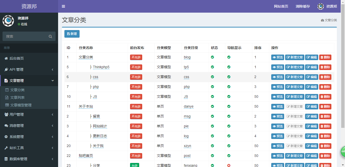 基于ThinkPHP5.1+Bootstrap框架开发的博客系统和后台权限管理系统插图7