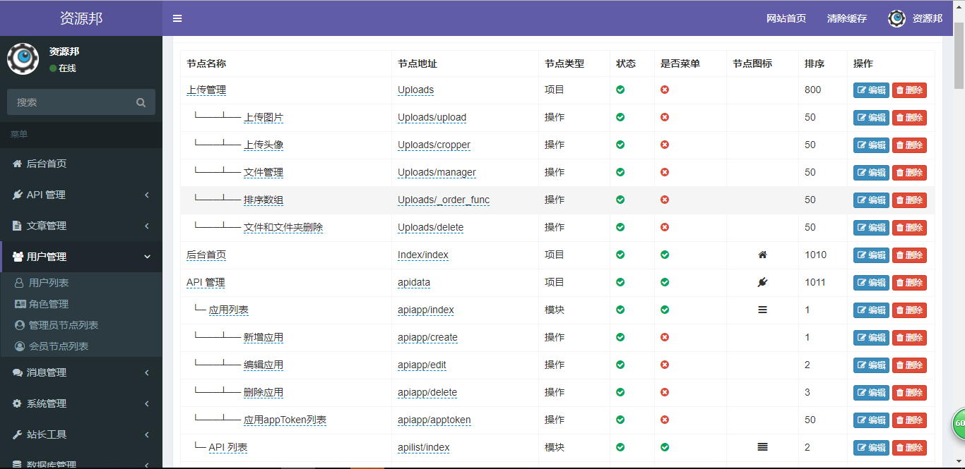 基于ThinkPHP5.1+Bootstrap框架开发的博客系统和后台权限管理系统插图9