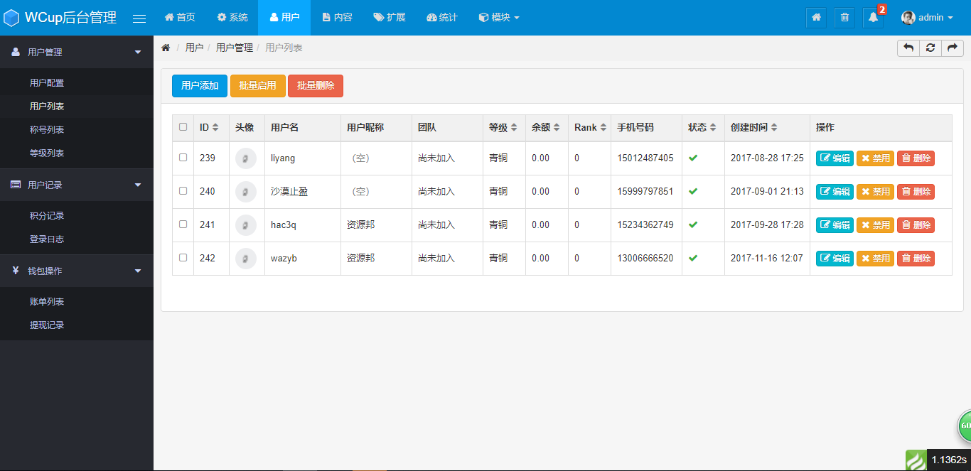 基于ThinkPHP框架开发的仿漏洞盒子安全管理系统PHP源码插图11