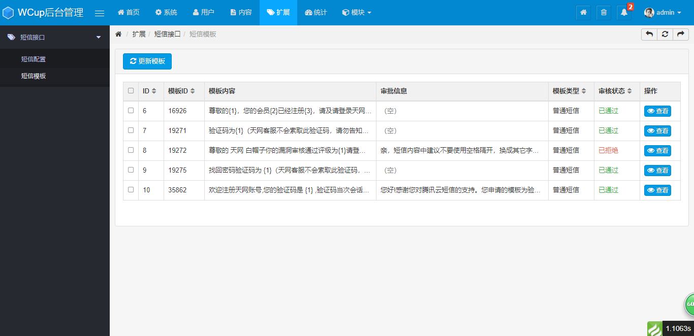 基于ThinkPHP框架开发的仿漏洞盒子安全管理系统PHP源码插图12