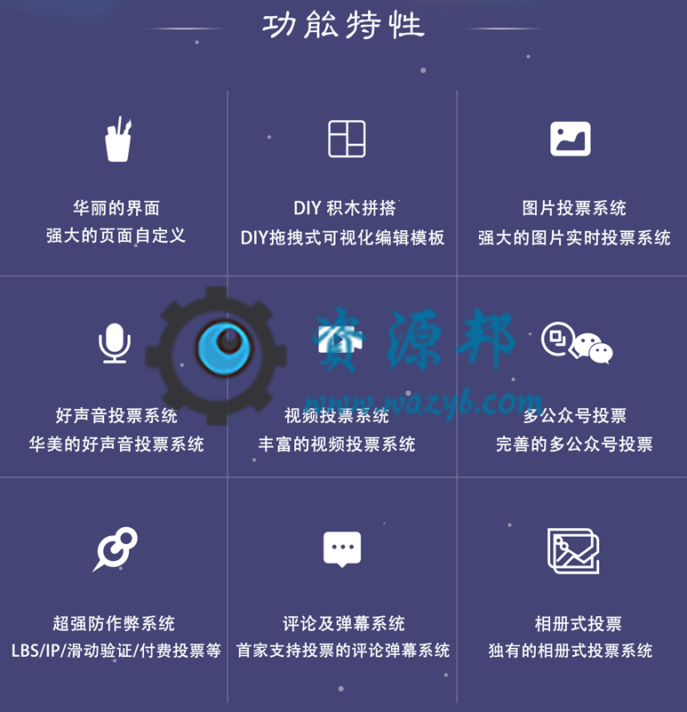 【公众号应用】女神来了投票V5.1.0完整全解密安装包，更新投票系统算法插图11