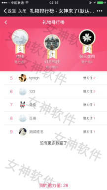 【公众号应用】女神来了投票V5.1.0完整全解密安装包，更新投票系统算法插图7