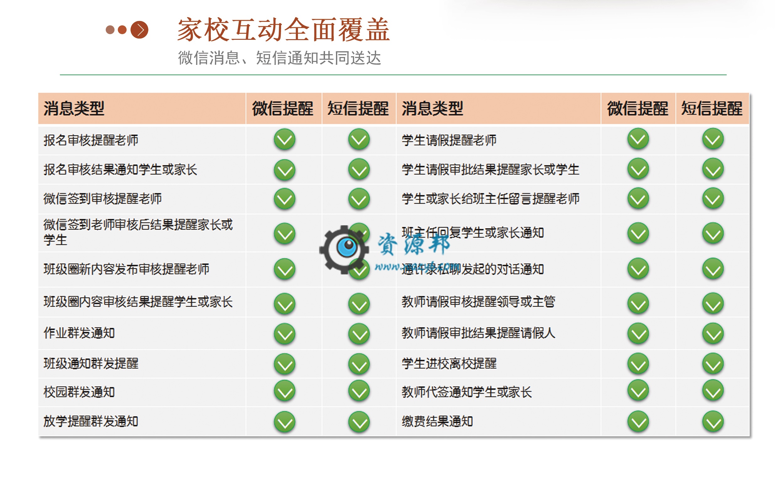 【微擎小程序】微教育小程序专用版2.42.8开源解密版，微教育小程序前端+后端，修复首页底部菜单排列问题插图5