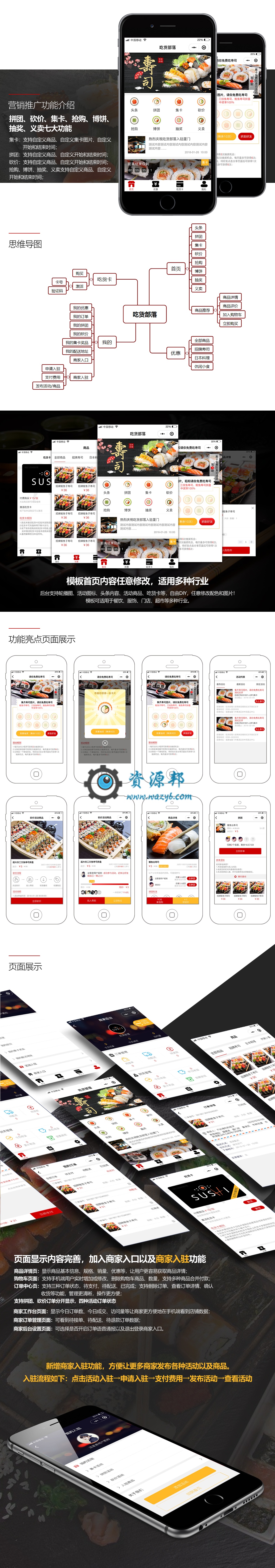 【微擎小程序】吃货部落2.2.7，吃货部落小程序前端+后端，新增手机端拼团活动发布插图6