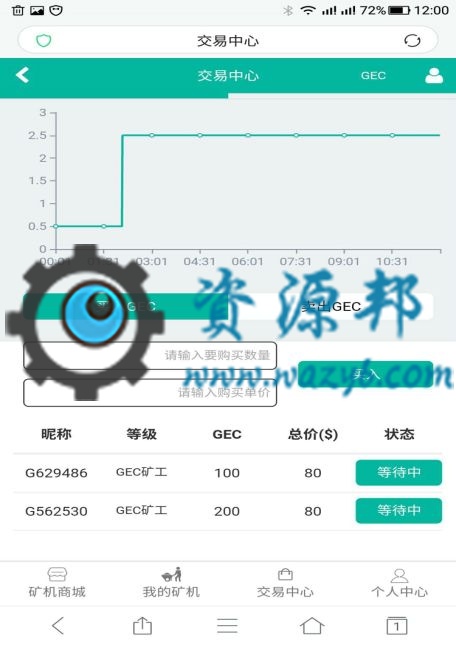 基于ThinkPHP框架开发的c挖矿虚拟币交易商城PHP源码|区块链矿机挖矿源码插图4