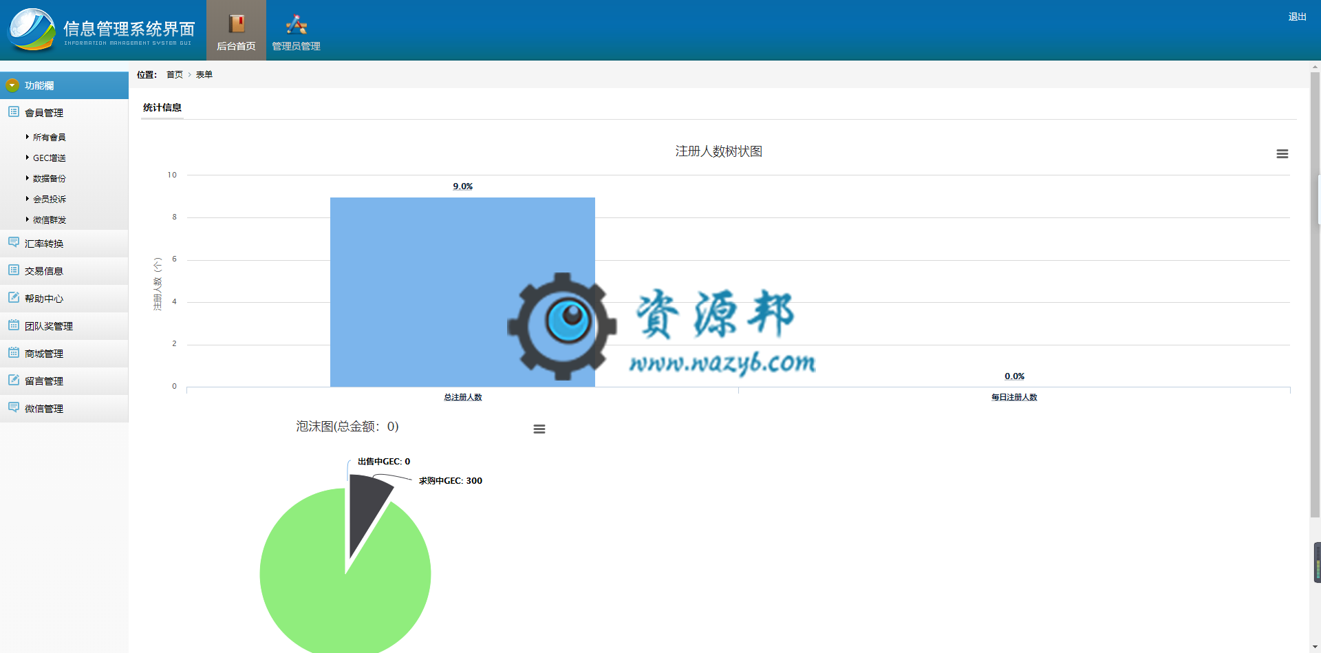 基于ThinkPHP框架开发的c挖矿虚拟币交易商城PHP源码|区块链矿机挖矿源码插图10