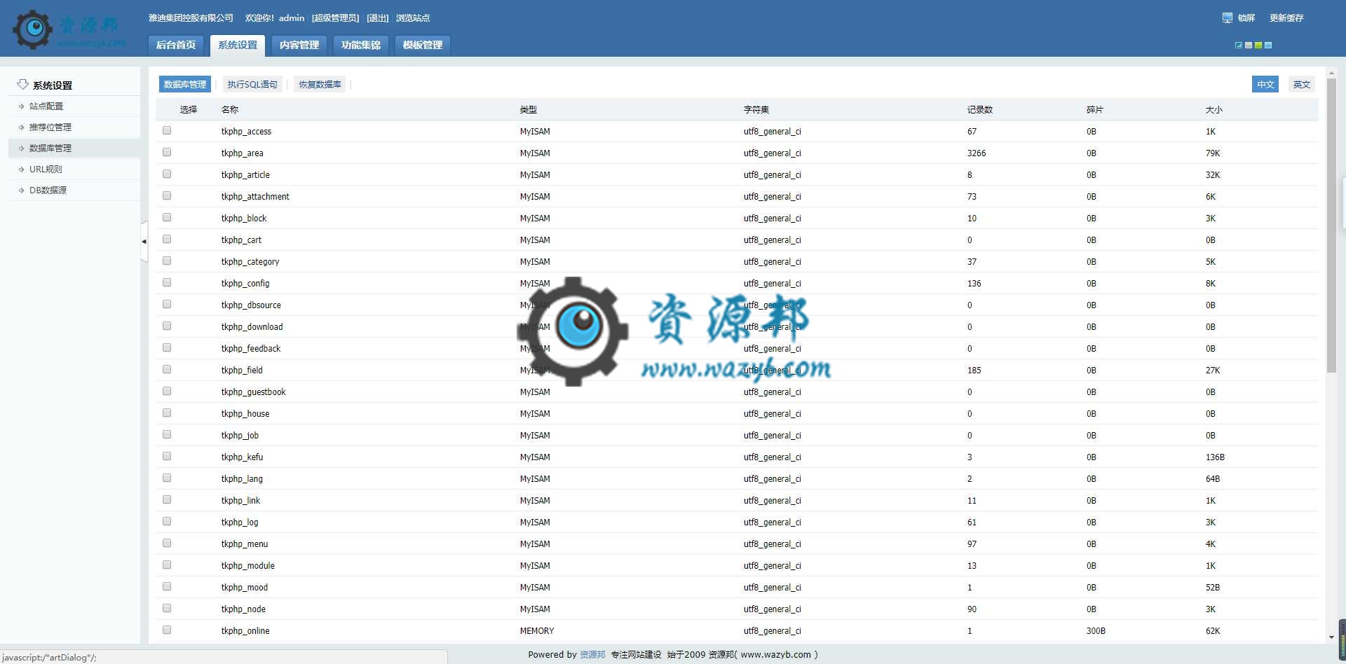 基于ThinkPHP框架开发的响应式中英文雅迪电动车企业网站PHP源码插图15