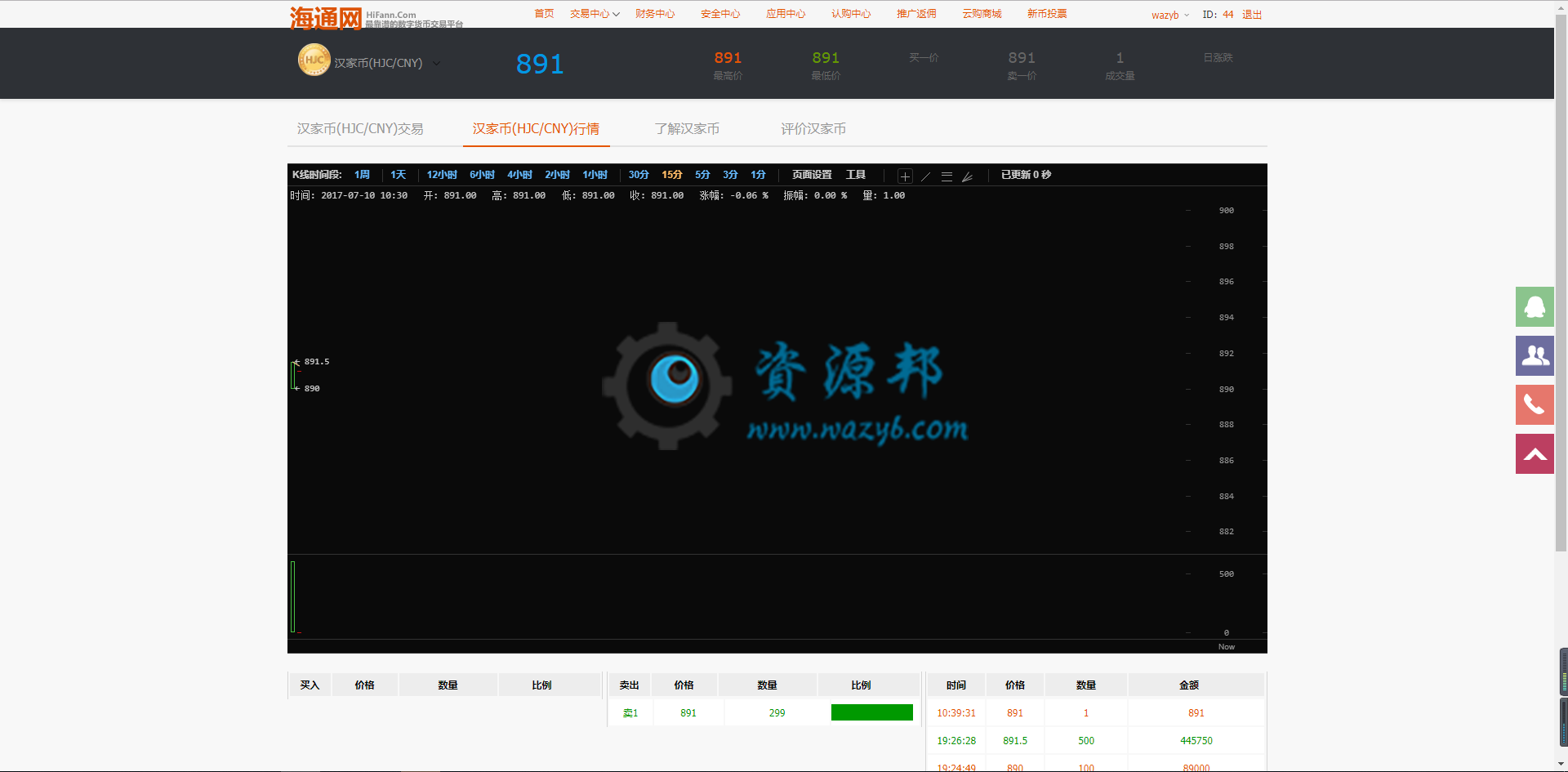 基于ThinkPHP框架开发的最新虚拟币交易系统PHP源码+商城+分红+钱包+专业K线+4套模板插图2