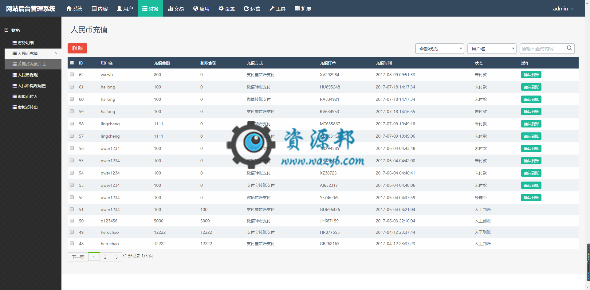 基于ThinkPHP框架开发的最新虚拟币交易系统PHP源码+商城+分红+钱包+专业K线+4套模板插图9
