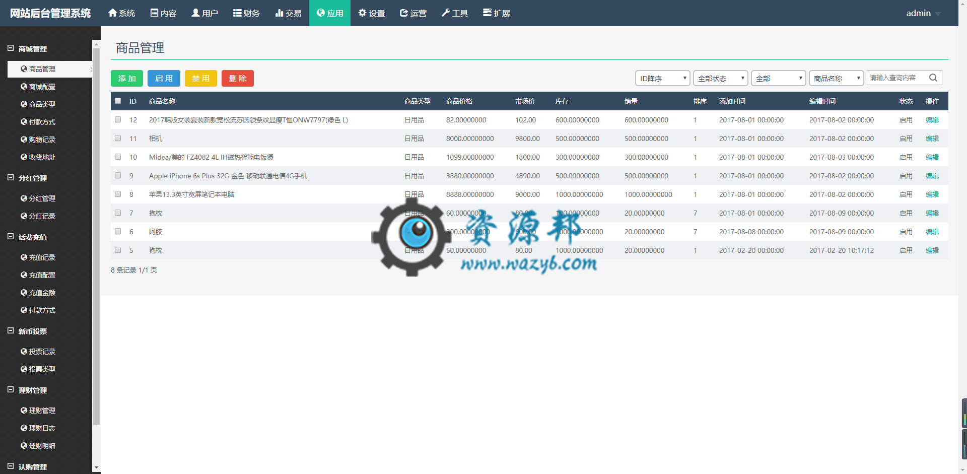 基于ThinkPHP框架开发的最新虚拟币交易系统PHP源码+商城+分红+钱包+专业K线+4套模板插图11