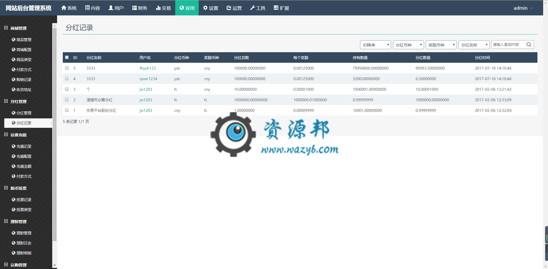 基于ThinkPHP框架开发的最新虚拟币交易系统PHP源码+商城+分红+钱包+专业K线+4套模板插图12