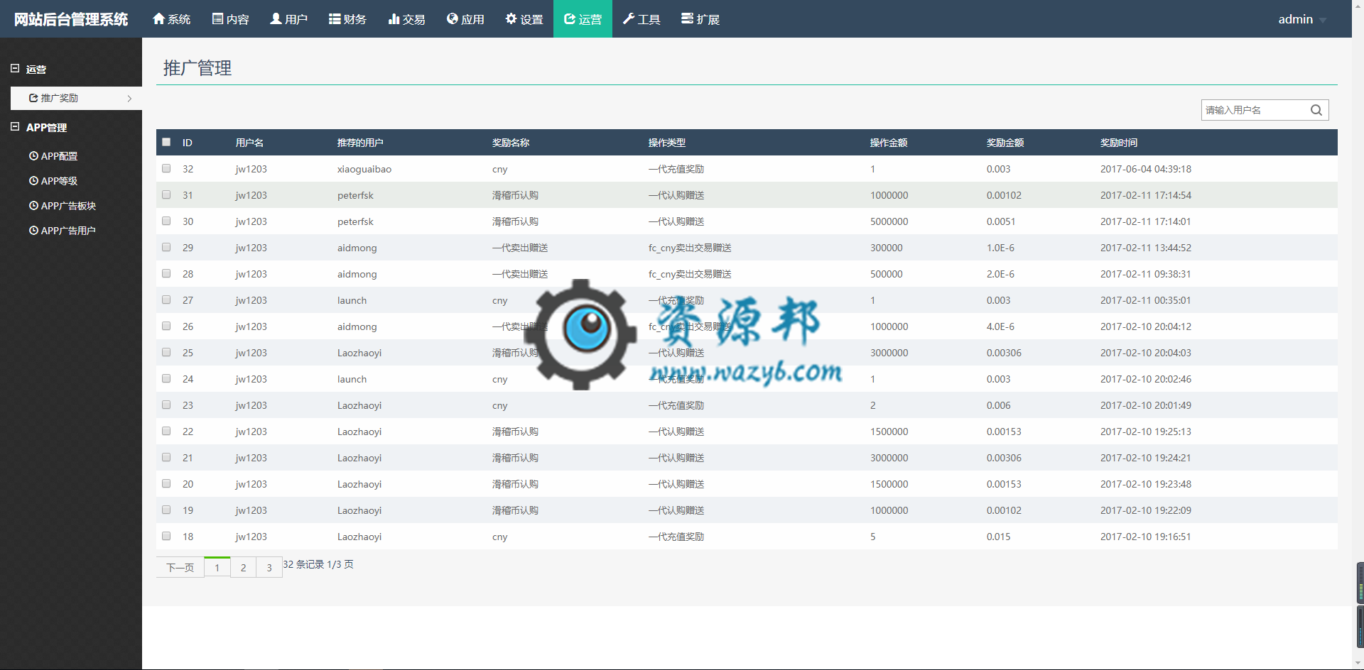基于ThinkPHP框架开发的最新虚拟币交易系统PHP源码+商城+分红+钱包+专业K线+4套模板插图14