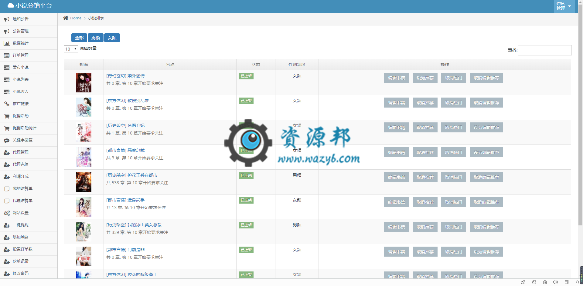 基于ThinkPHP框架开发的微信小说分销系统PHP源码，自带600多部热门小说，赠送火车头企业版采集小说插图6